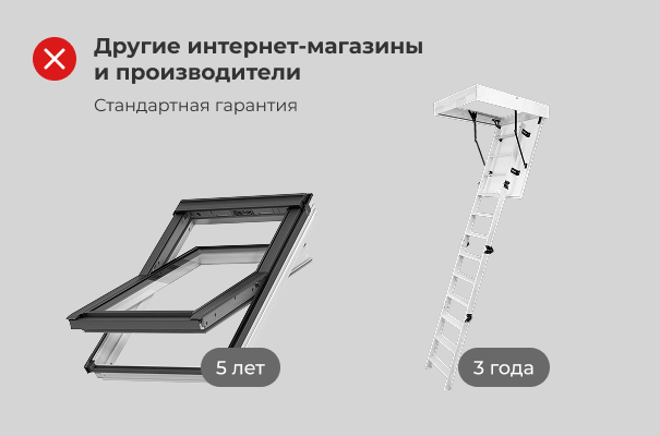 гарантия другие магазины окна